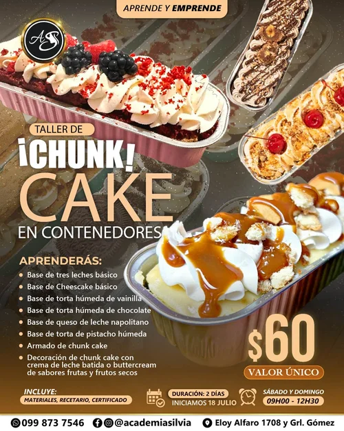 Taller Práctico Pavlovas
